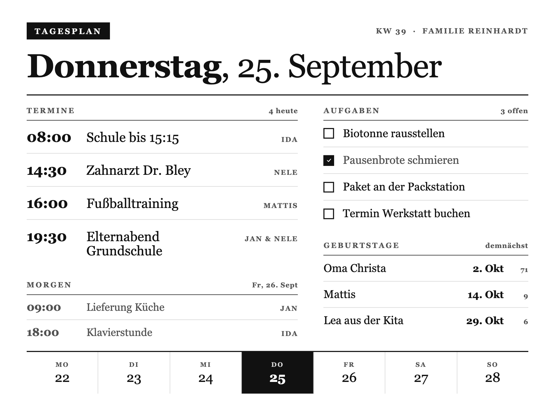 Family Ledger (Tagesplan) auf dem TRMNL X